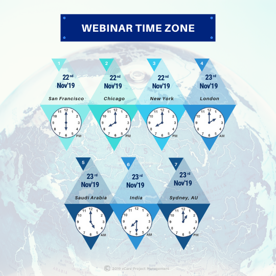 Webinar Time Zone