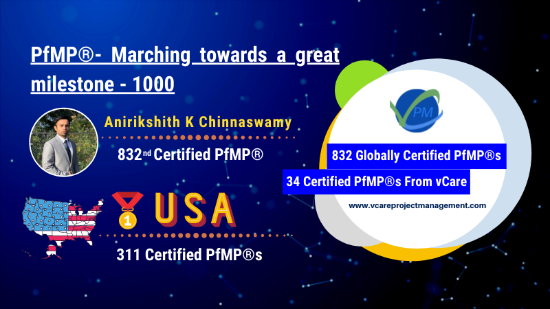 PfMP®- Marching towards a great milestone – 1000