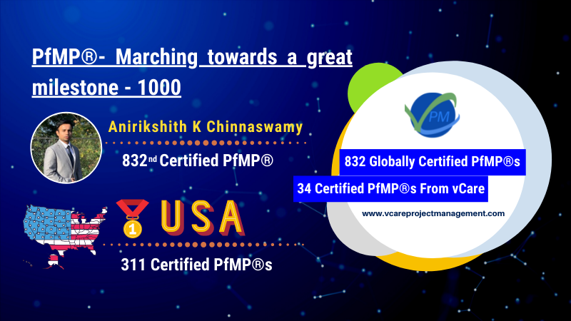 PfMP®- Marching towards a great milestone - 1000