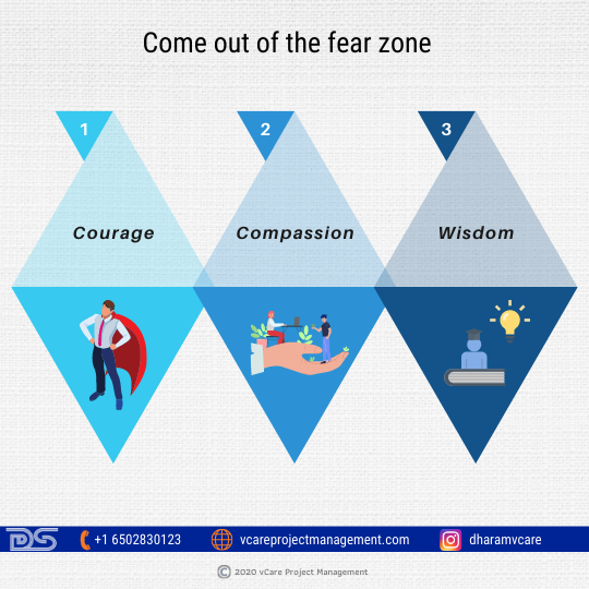Come out of the fear zone