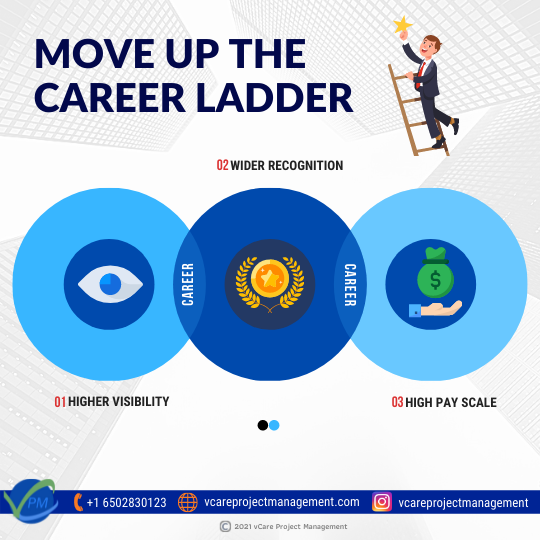 Move up the career ladder