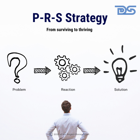 P-R-S strategy
