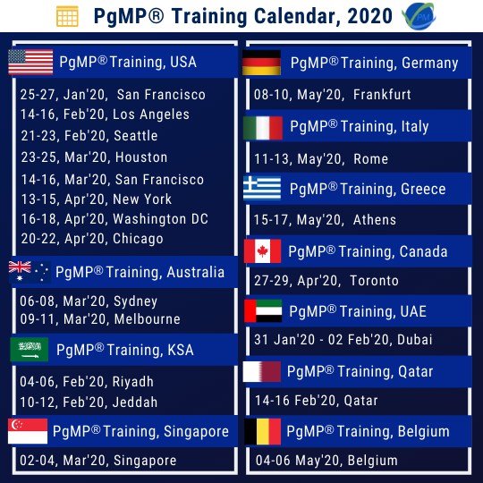  PgMP® Training Calendar, 2020
