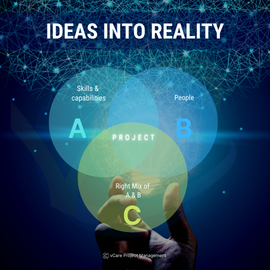 Ideas into Reality