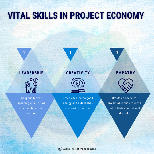 Vital skills in Project Economy