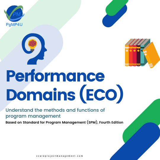 Performance Domains (ECO)