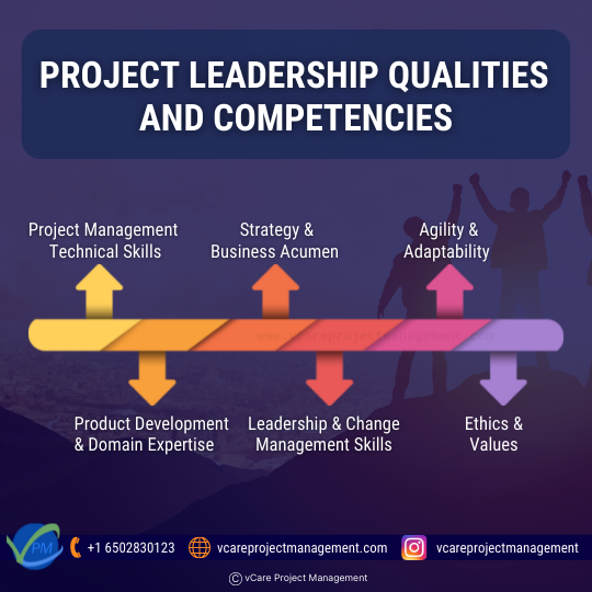 Project leadership qualities and competencies