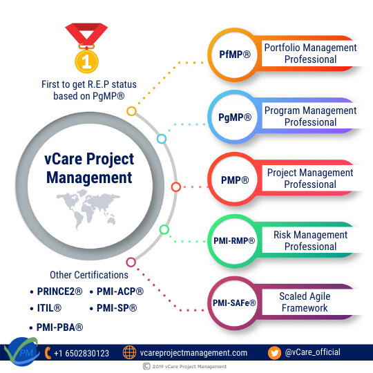 vCare Project Management