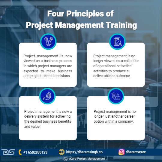 Four Principles of Project Management Training