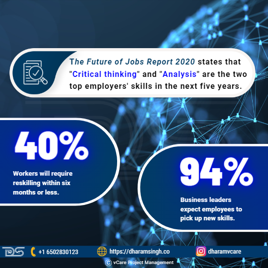 The Future of Jobs Report 2020