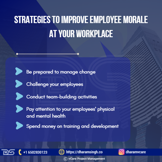 Strategies to improve Employee Morale at your workplace