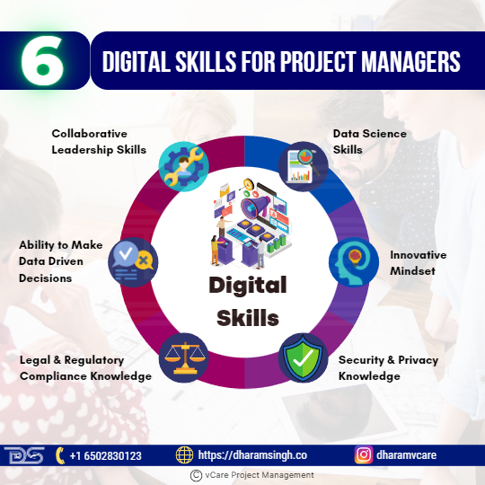 Digital Skills for Project Managers