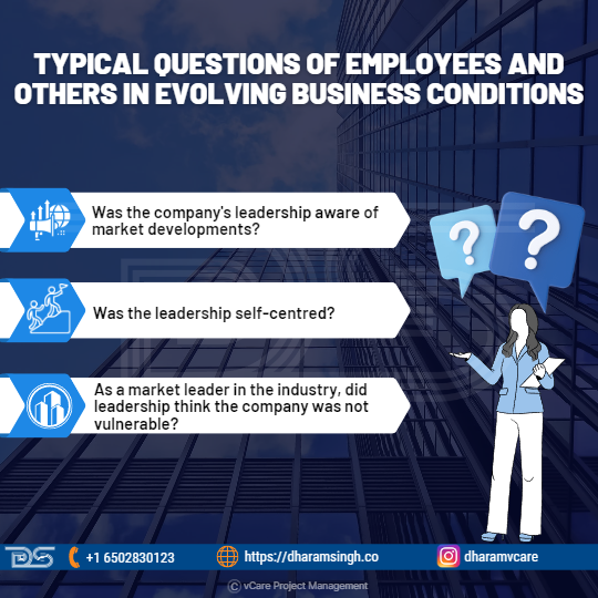 Typical questions of employees and others in evolving business conditions