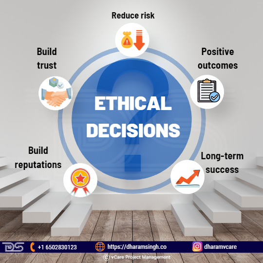 Ethical decisions 