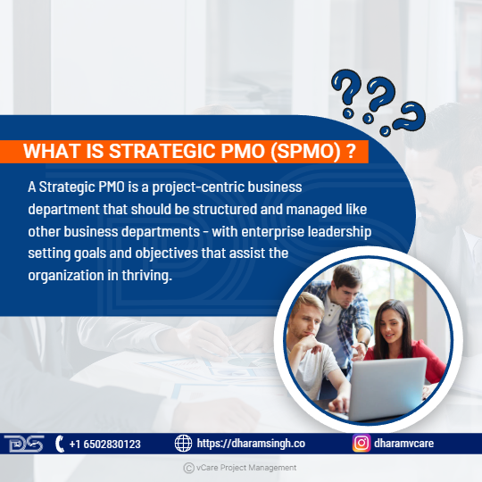 What is Strategic PMO (SPMO)?