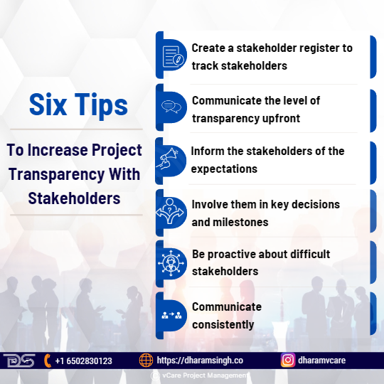 Six Tips To Increase Project Transparency With Stakeholders