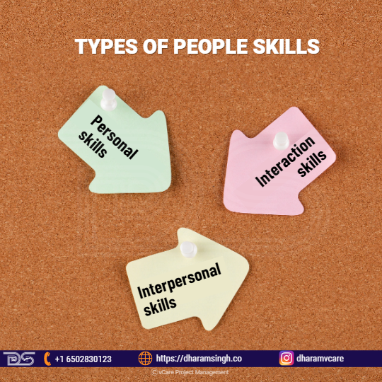 Types of People Skills