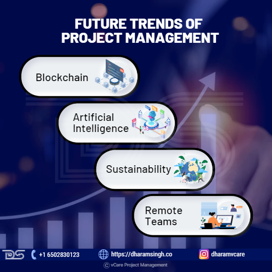 Future Trends of Project Management