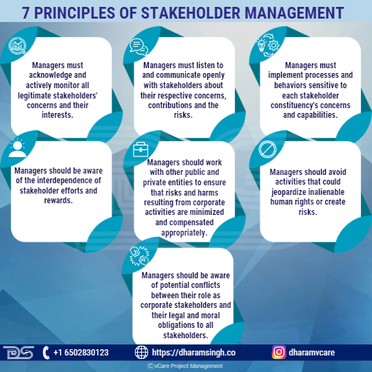 7 Principles of Stakeholder Management