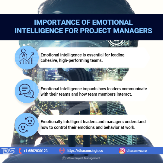 Importance of Emotional Intelligence for Project Managers