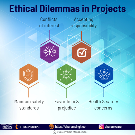 Ethical Dilemmas in Projects