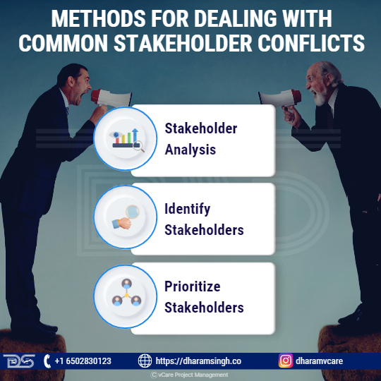 Methods for dealing with common stakeholder conflicts