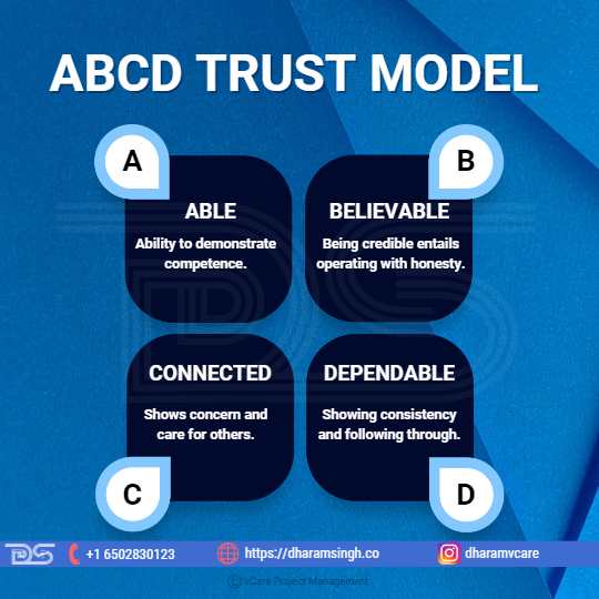 ABCD Trust model