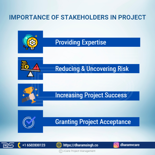 Importance Of Stakeholders In Project