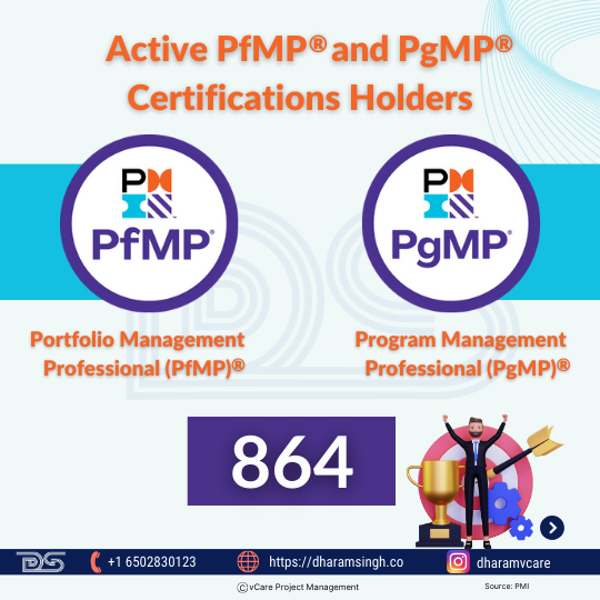 864 are certified in both PgMP® and PfMP®