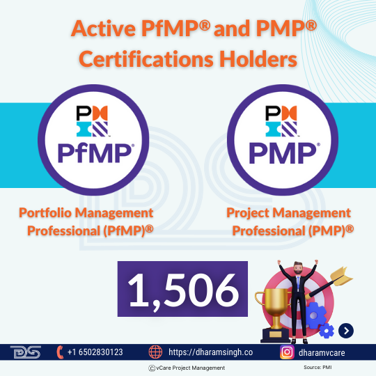 1506 have PMP® and PfMP® certifications