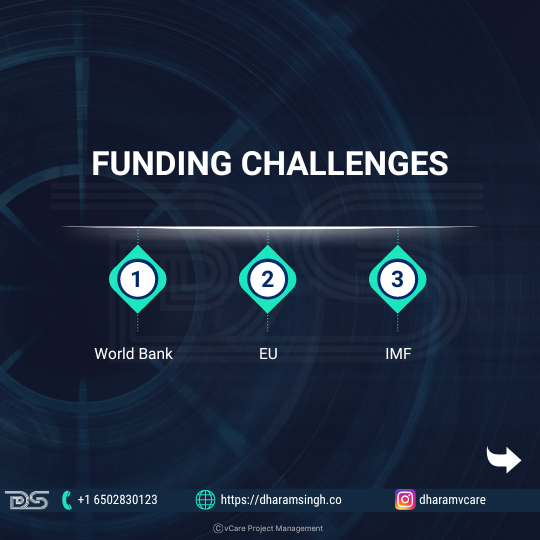 Navigating Funding Challenges