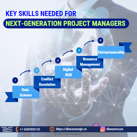 Advance your project management career with digital skills like data analysis and leadership online. Enhance your digital acumen for successful project delivery!