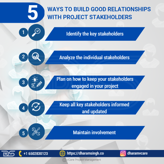 Ways To Build Good Relationships With Project Stakeholders