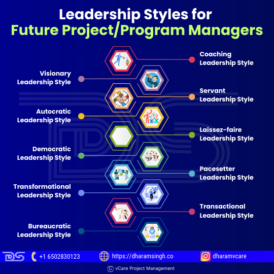 Leadership Styles for Future Project/Program Managers