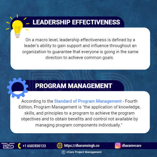 Explore how leadership effectiveness is defined by a leader's ability to influence, manage, and inspire team members to achieve common goals, leading to high productivity, performance, and employee well-being. Discover the impact of great leadership on corporate culture and organizational success.