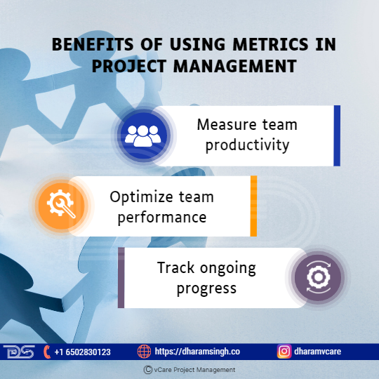 Discover the power of project management metrics. Learn how these key performance indicators help you track progress, measure performance, and make data-driven decisions to achieve project goals and deliver exceptional results.