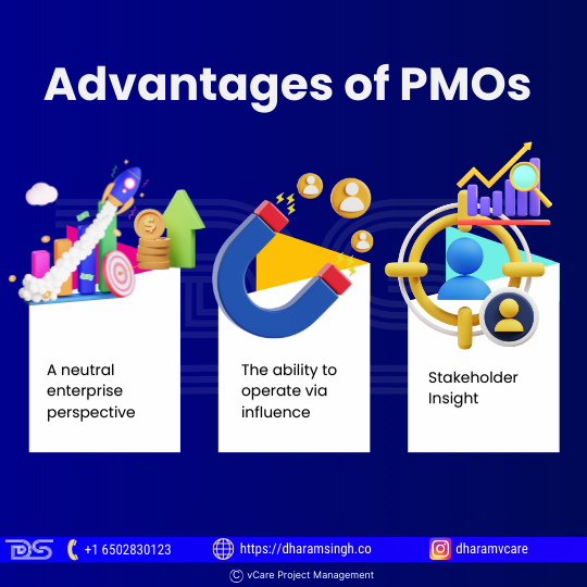 Traditional PMO processes struggle with the fast-paced world of digital transformation. This article explores 3 key PMO strengths: neutral perspective, influence, and stakeholder understanding. Learn how to leverage these strengths to drive digital success!