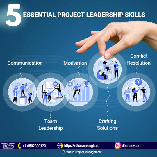 Discover the top 5 essential leadership skills for project success: communication, team leadership, motivation, solution crafting, and conflict resolution. Learn how to inspire your team, build strong relationships, and drive project outcomes.