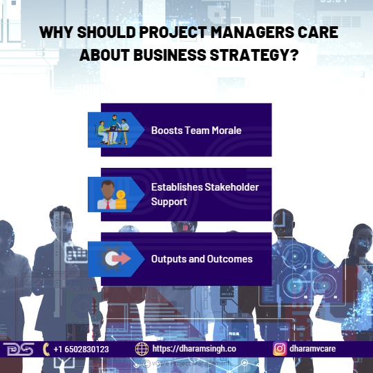 Discover the crucial link between project management and overall business success. Learn how aligning projects with company goals boosts team morale, strengthens stakeholder relationships, and delivers tangible outcomes.