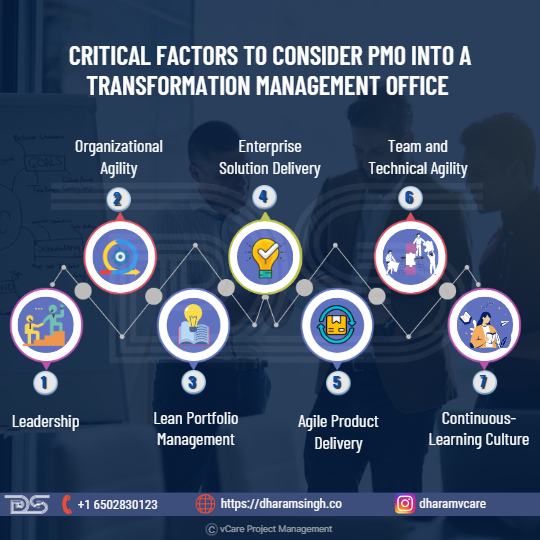 Transformation Management Office Critical Factors