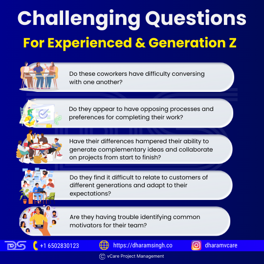 Challenging Questions For Experienced & Generation Z