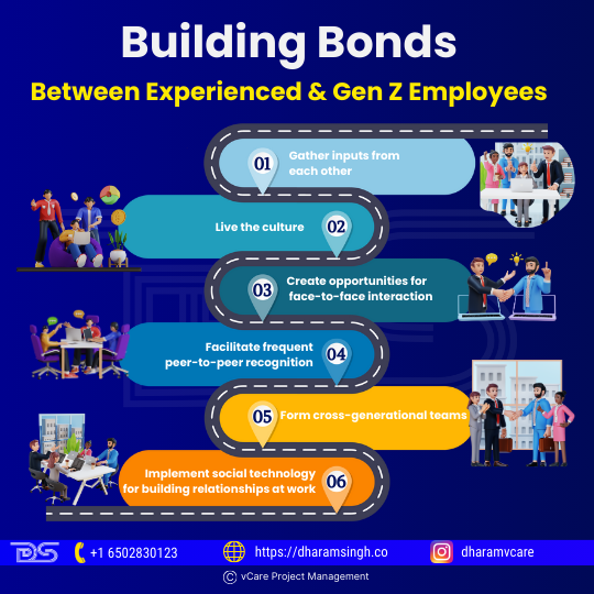 Building Bonds Between Experienced & Gen Z Employees