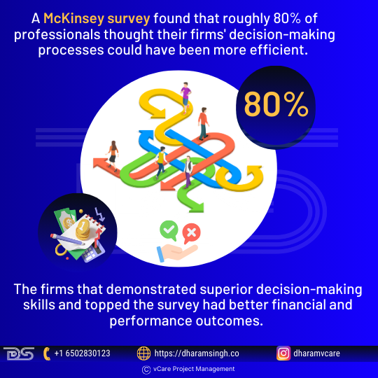 McKinsey Survey Shows Need for Smarter Decision-Making