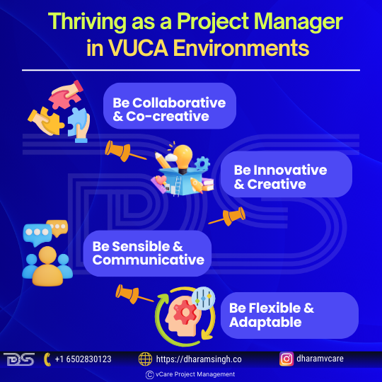 Project Managers in VUCA environments should focus on collaboration, innovation, clear communication, and adaptability to thrive, turning challenges into opportunities for resilient project delivery and success.