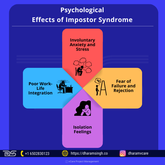 Psychological Effects of Impostor Syndrome