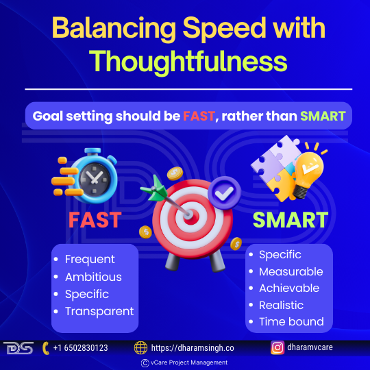 Balancing speed and thoughtfulness is crucial for project managers. In a VUCA environment, goal setting should be FAST (frequent, ambitious, specific, transparent) to drive value delivery and strategic execution.