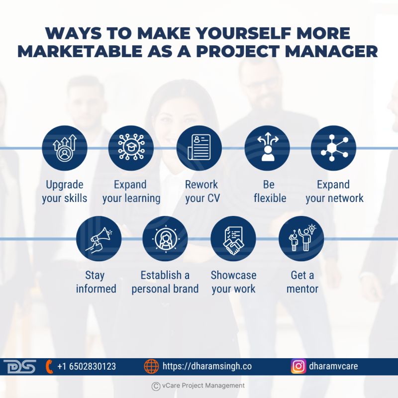 Key strategies to enhance marketability and career growth for project managers.