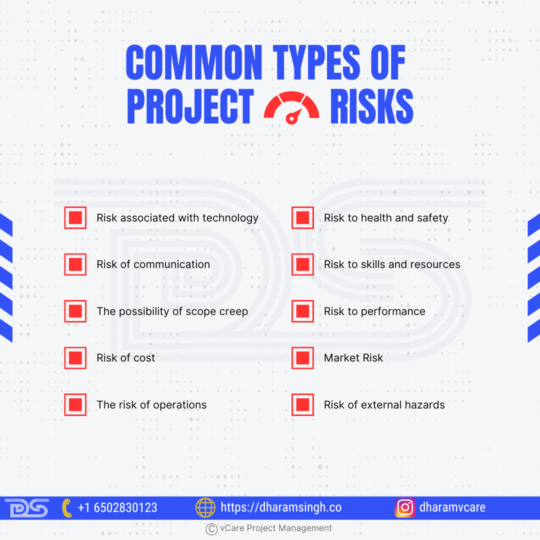 Project manager identifying and categorizing different types of risks on a digital risk register dashboard.