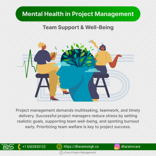 Project managers promoting team wellbeing and reducing stress for successful delivery