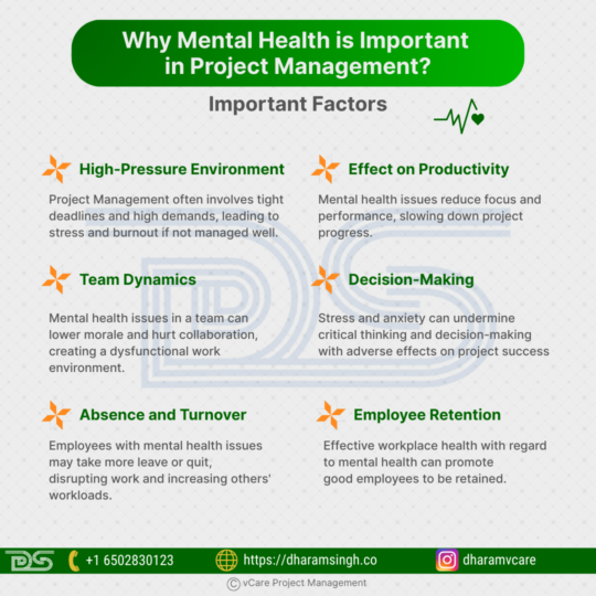 Project managers addressing mental health challenges to ensure team wellbeing and productivity
